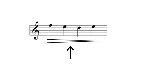 decrescendo definition music: Exploring the Gradual Diminution in Musical Expressions