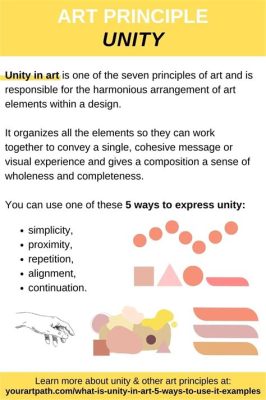 unity definition in art: exploring the boundaries of form and content